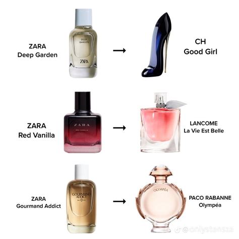 fame perfume dupe zara|5 Zara perfume dupes that smell identical to these luxe scents.